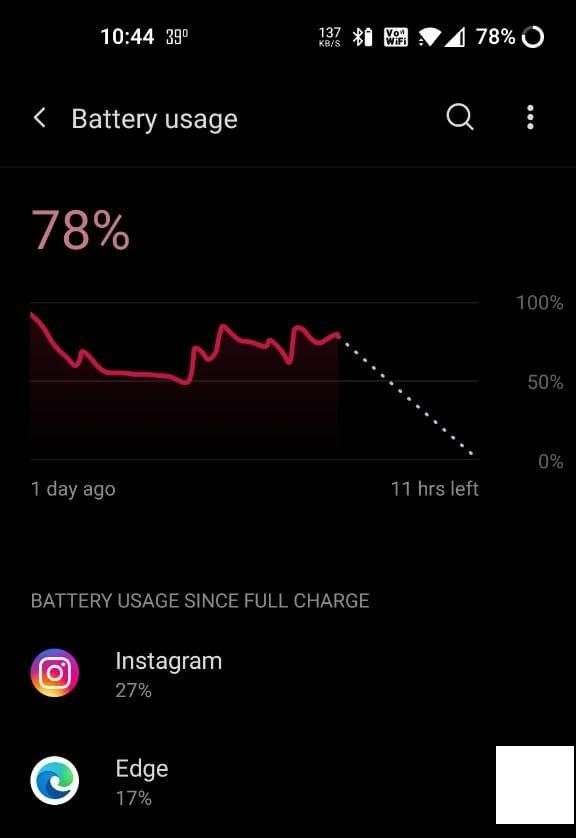 Image of Tips for fixing battery drain in Microsoft Edge on Android